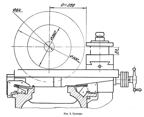 Габарит робочого простору універсального токарно-гвинторізного верстата 16Б25ПСп